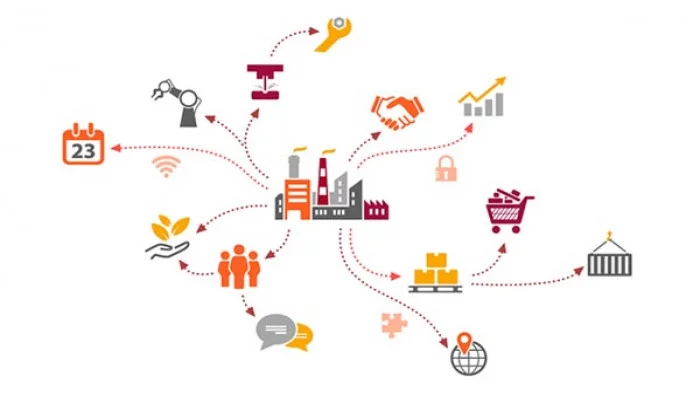 Ouverture du MSc Purchasing & Supply Chain Management de l’ESLSCA et de l’ESC Clermont Business School