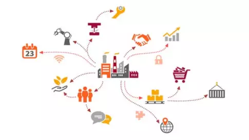 Ouverture du MSc Purchasing & Supply Chain Management de l’ESLSCA et de l’ESC Clermont Business School